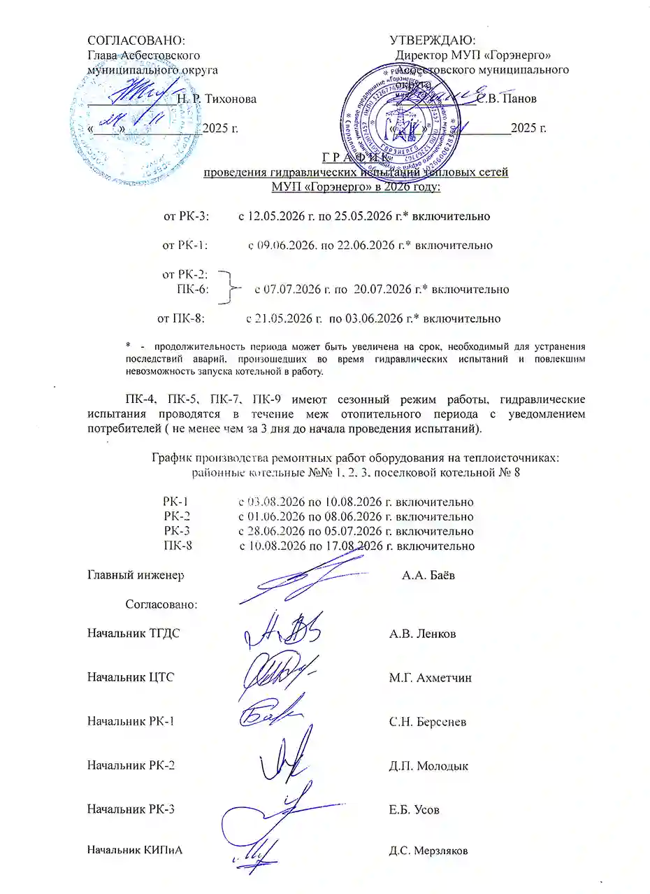 График гидравлических испытаний